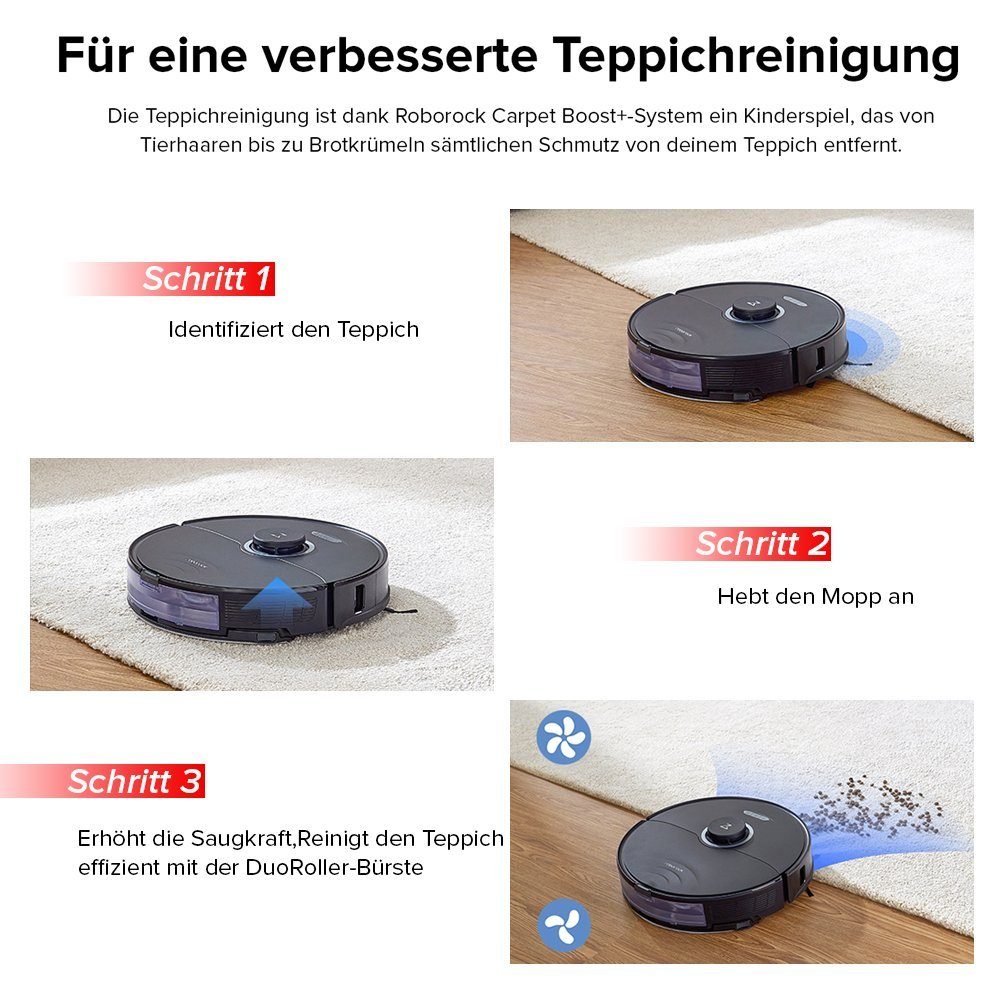 Roborock Saugroboter S8 mit 2pcs Mop, 69,00 W, 6000Pa, DuoRoller-Bürste, VibraRise Wischen, 3D-Mapping, Reactive 3D-Hindernisumgehung, Upgrade von Roborock S7, S7 MaxV Ultra