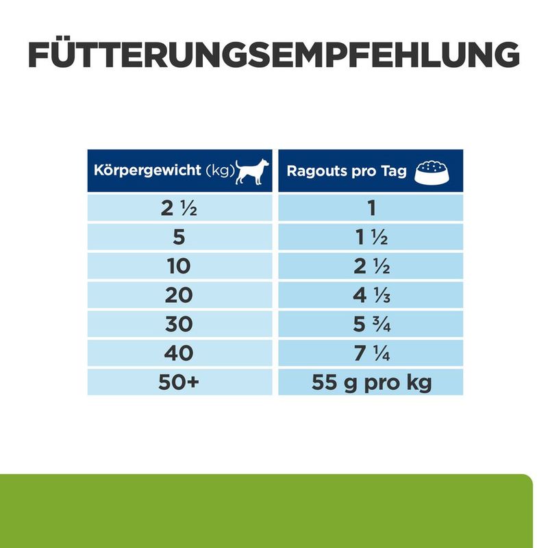 Hill's Prescription Diet Metabolic Ragout mit Huhn & Gemüse