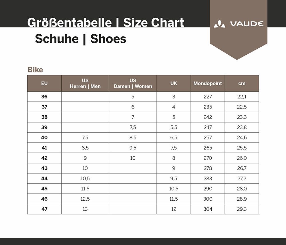 Vaude Minaki Mid II STX - MTB Winterschuhe kaufen | Bike-Discount