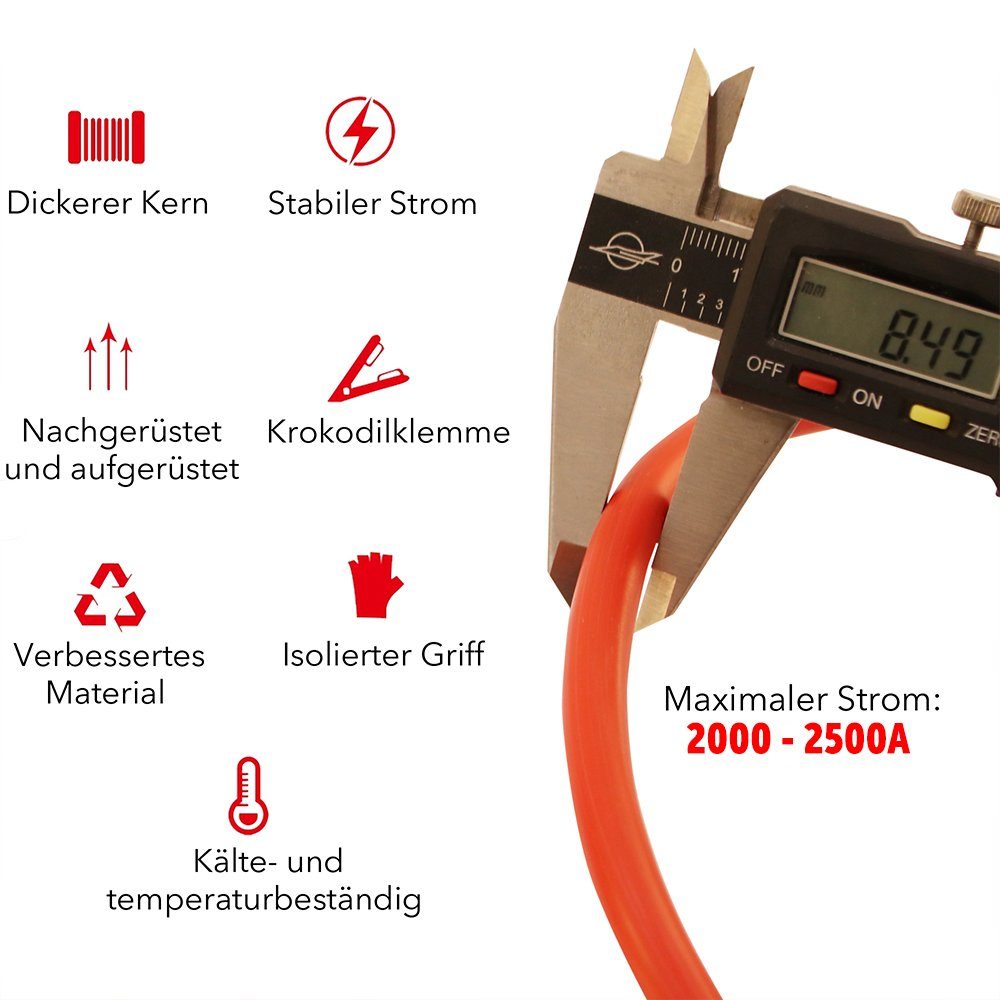 Melko Starthilfekabel Starterkabel Überbrückungskabel 6M Batterie 2500A Starthilfekabel, Krokodilklemmen (600 cm), Kabellänge: 6 m