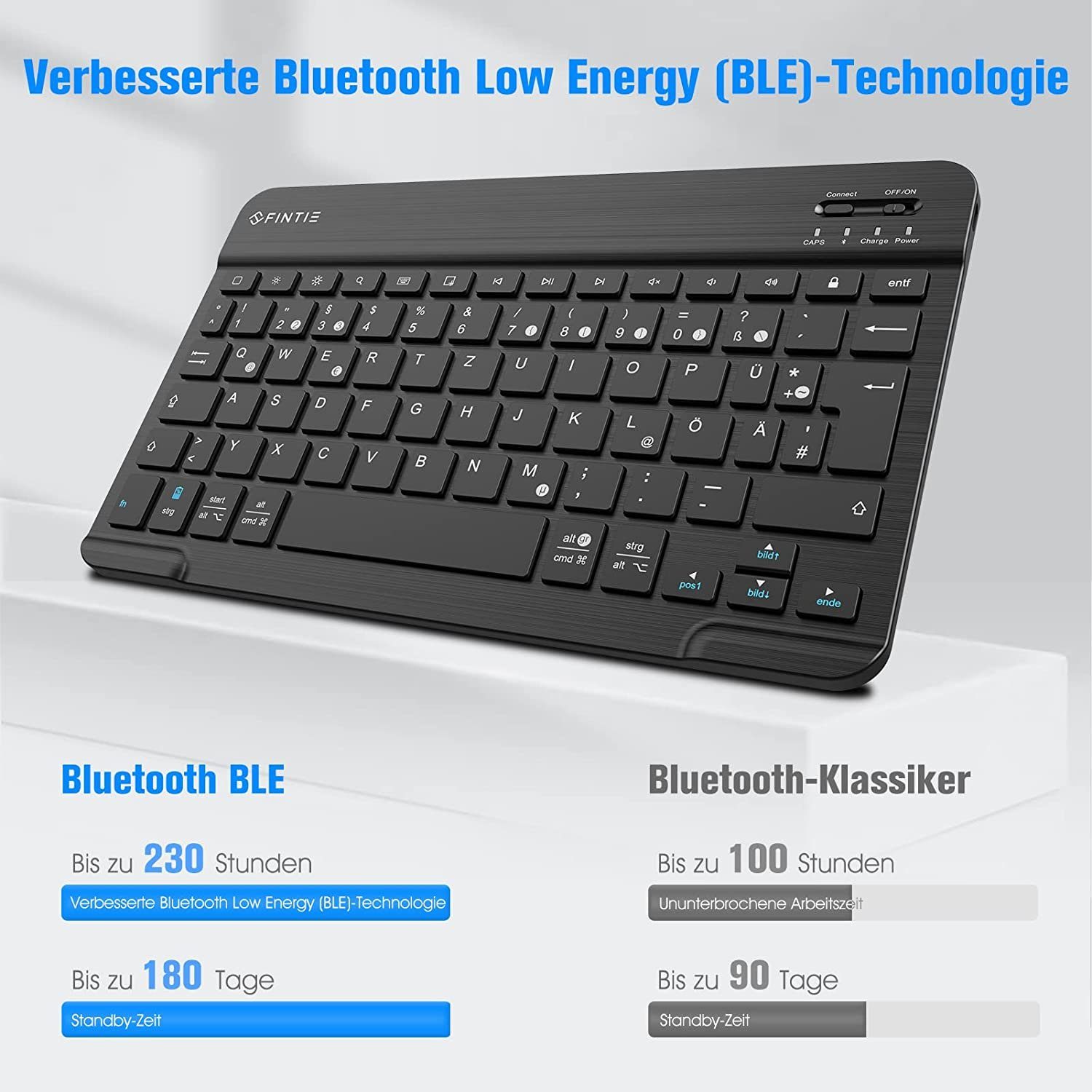 Fintie Tablet-Hülle Tastatur Hülle für Samsung Galaxy Tab S8 11 Zoll 2022 /S7 11 Zoll 2020, Keyboard Cover mit Magnetisch Abnehmbarer Deutscher Bluetooth Tastatur