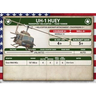 UH-1 Huey Platoon (Plastic)