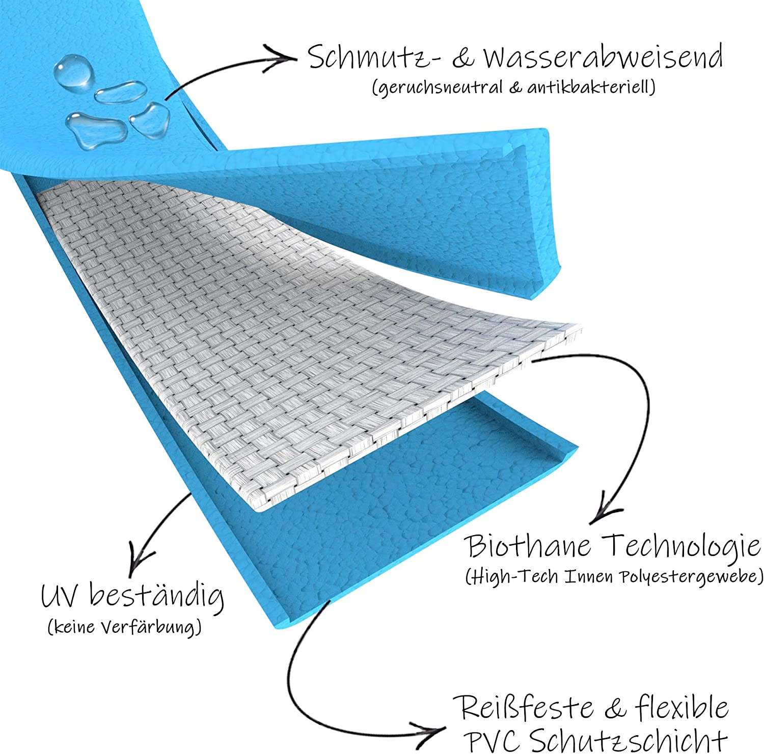 bio-leine Hundeleinen bio-leine 25-35 kg Schleppleine Biothane honigmelone 5 m
