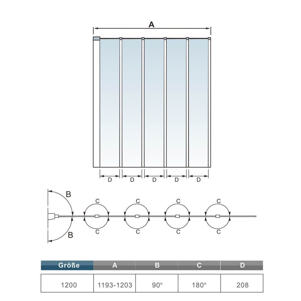 duschspa Badewannenaufsatz Glaswand Faltwand Badewannenaufsatz Duschwand auf Badewanne 120x140cm, Einscheibensicherheitsglas, (Set), Breite 120 cm, Glas