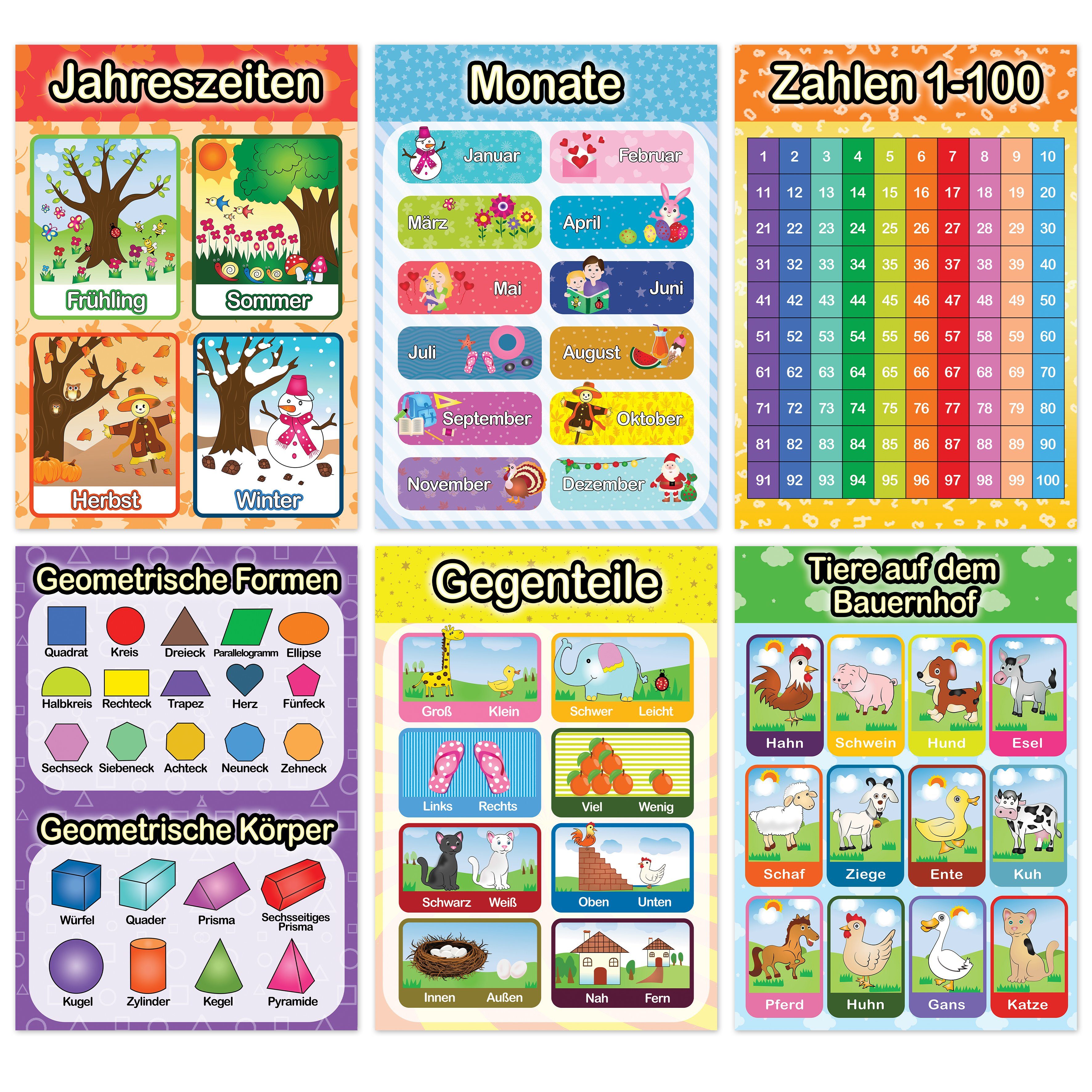 Likarto Poster 12 pädagogische Montessori Lernposter, Grundlagen 1, Extra dickes Papier und beidseitig laminiert, lernen