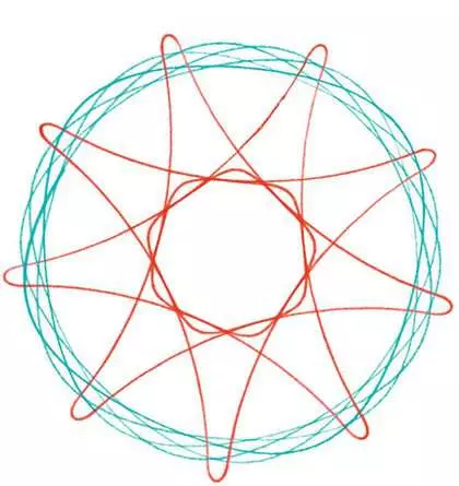 Spiral-Designer Blau