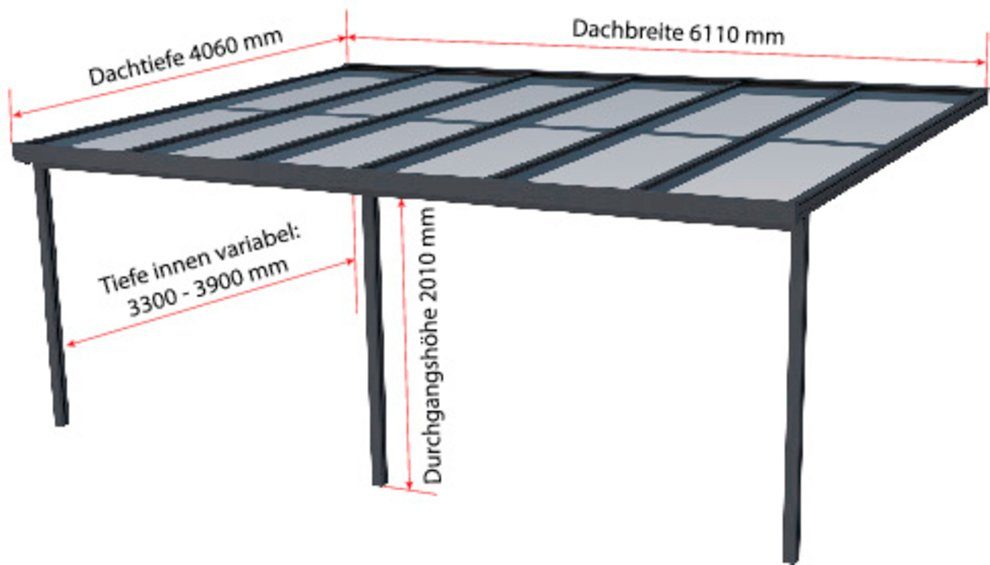 GUTTA Terrassendach Premium, BxT: 611x406 cm, Bedachung Dachplatten, BxT: 611x406 cm, Dach Acryl klar