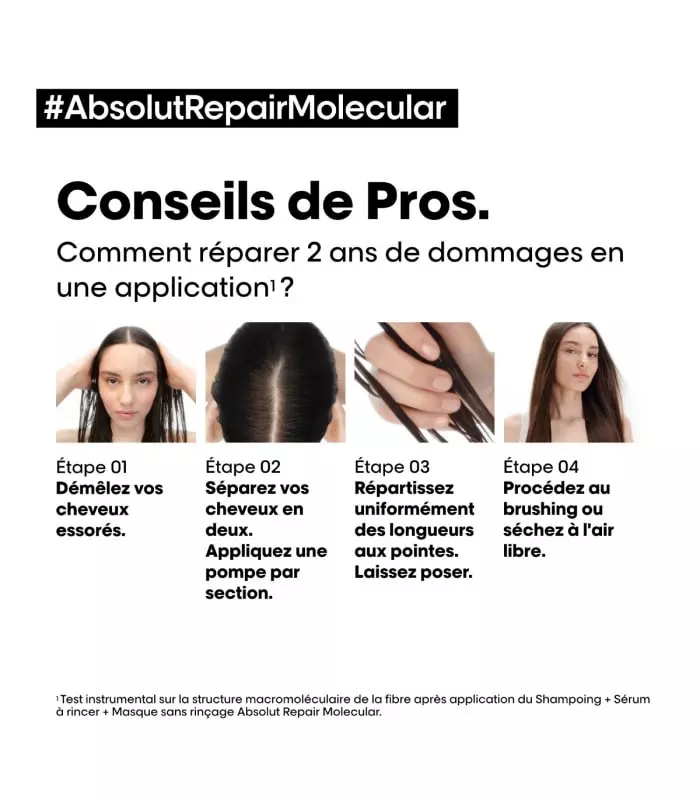MASQUE SANS RINÇAGE Absolut Repair Molecular