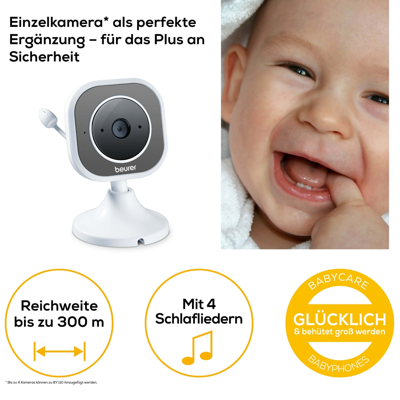 BY 110 Einzelkamera-Zusatzkamera für das Video-Babyphone BY 110