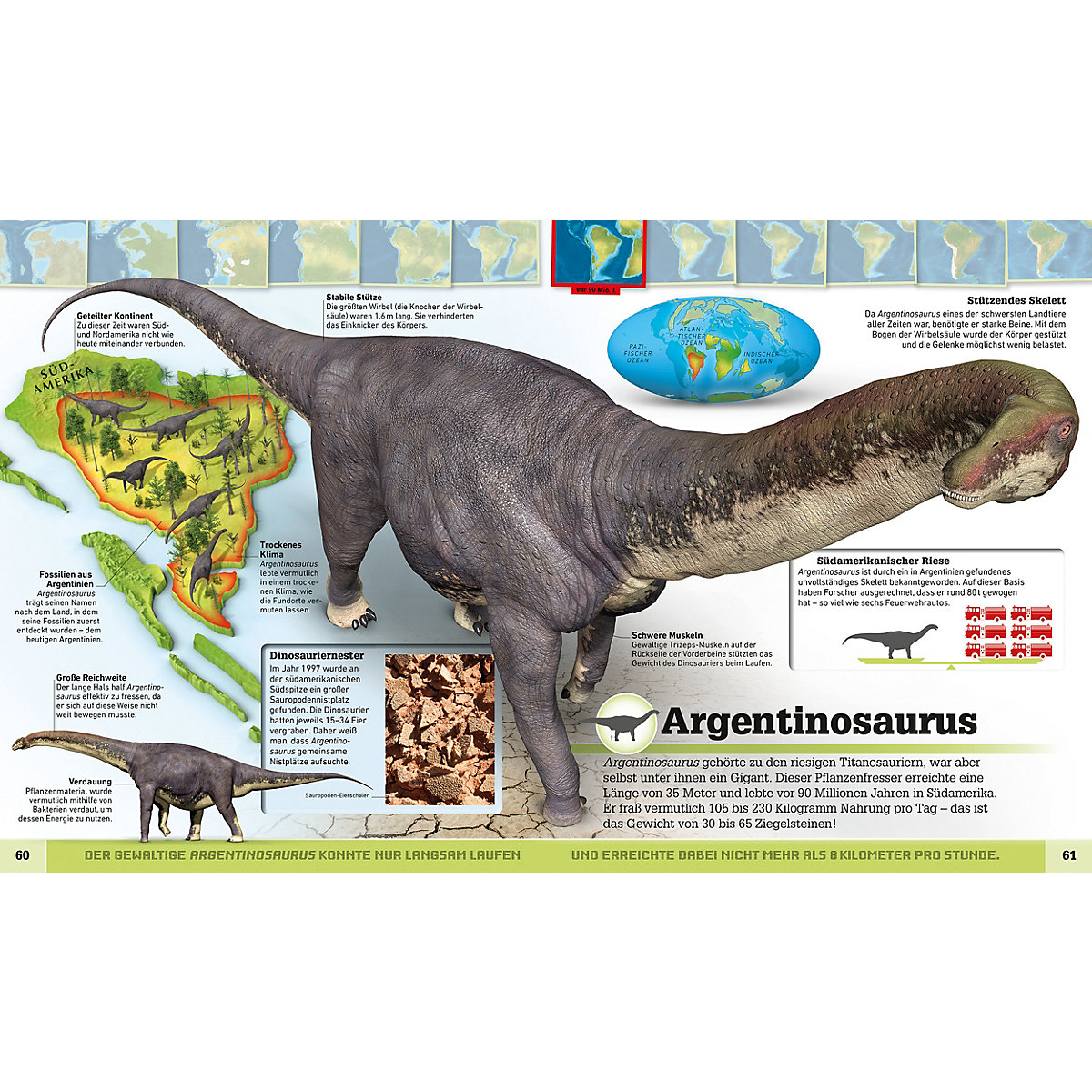 Dinosaurier-Atlas