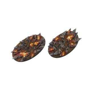 Chaos Bases, Ellipse 90mm (2)