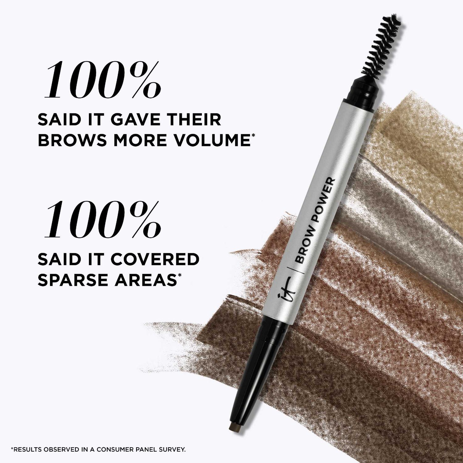 It Cosmetics Brow Power Crayon à Sourcils