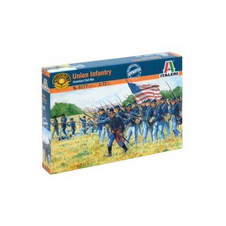 1:72 Union Infantry (Amer. Civil War)