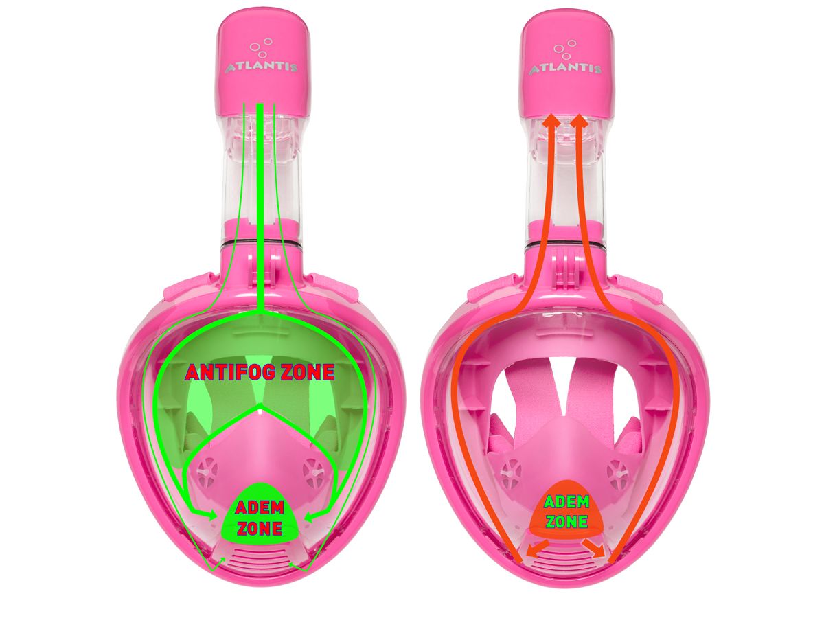 Atlantis 2.0 Full Face Mask Kids Kinder Schnorchelmaske