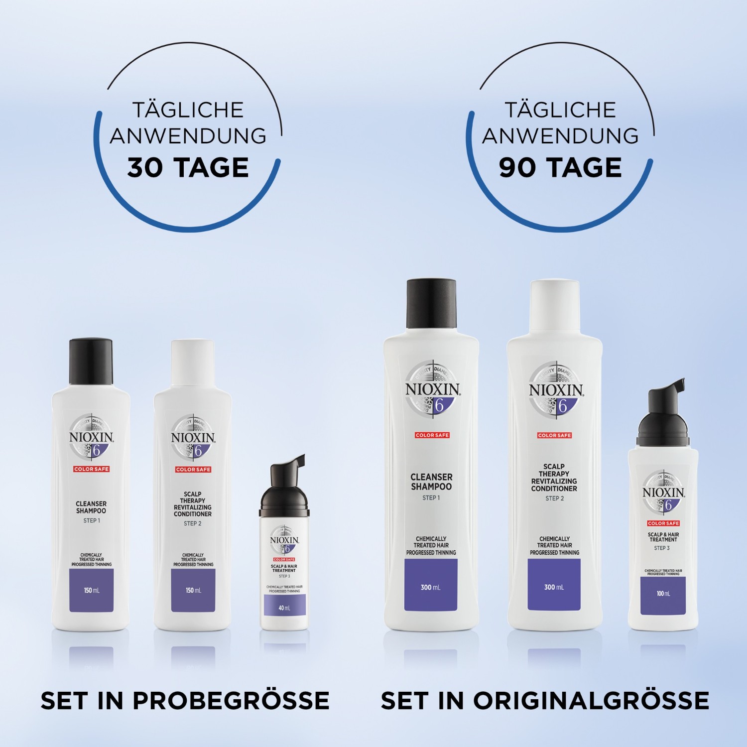 System 6 Scalp & Hair Treatment