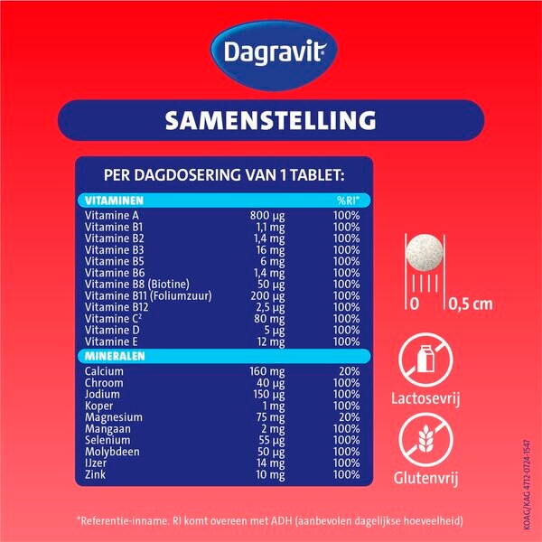 Tablety Dagravit Multi Every Day 60 kusov