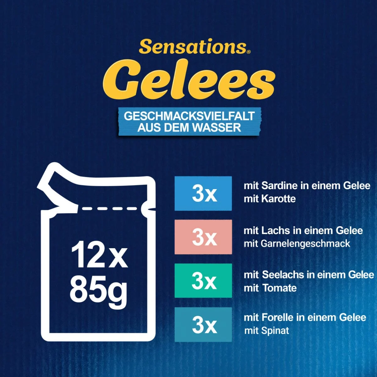 FELIX Sensations Gelees Geschmacksvielfalt aus dem Wasser 12x85g