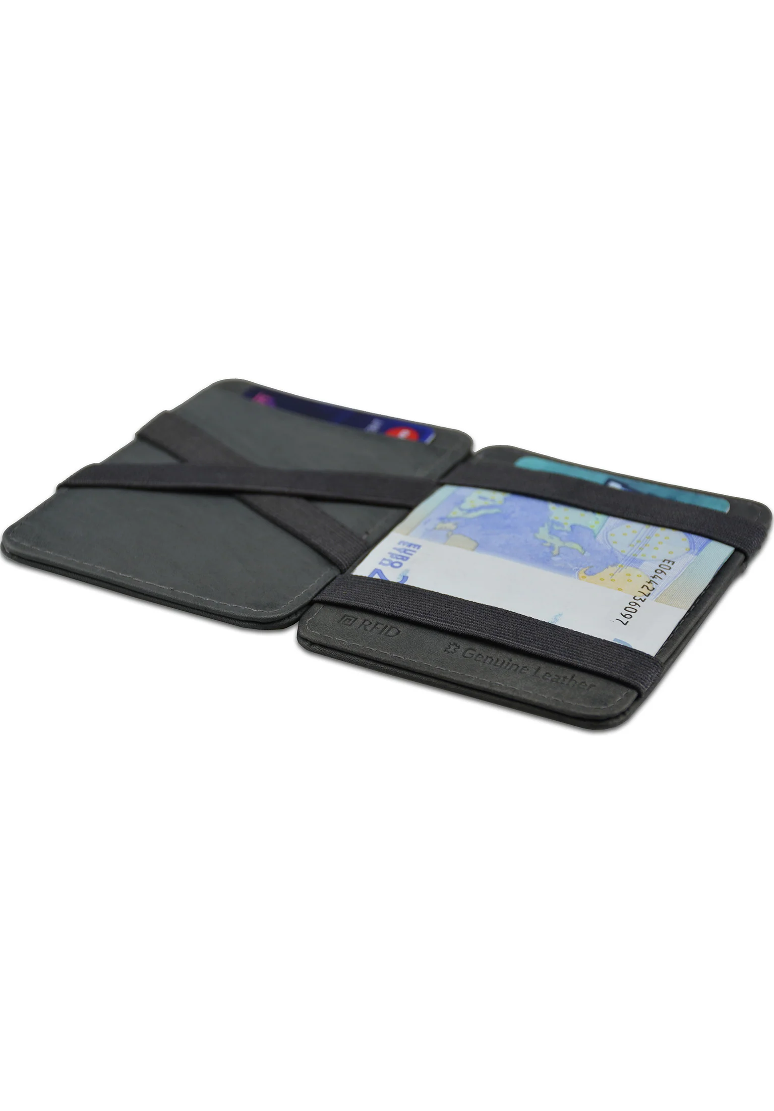 Magic Wallet RFID