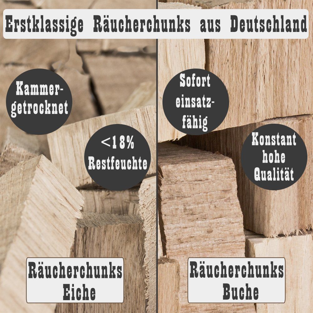 Grillmaster Räucherspäne Räucherklötze 2-4 kg Buche Eiche Chunks Räuchern Smoken BBQ Feuer, 2 kg