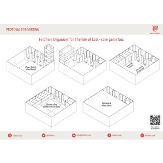 Feldherr Organizer für Die Insel der Katzen - Grundspielbox