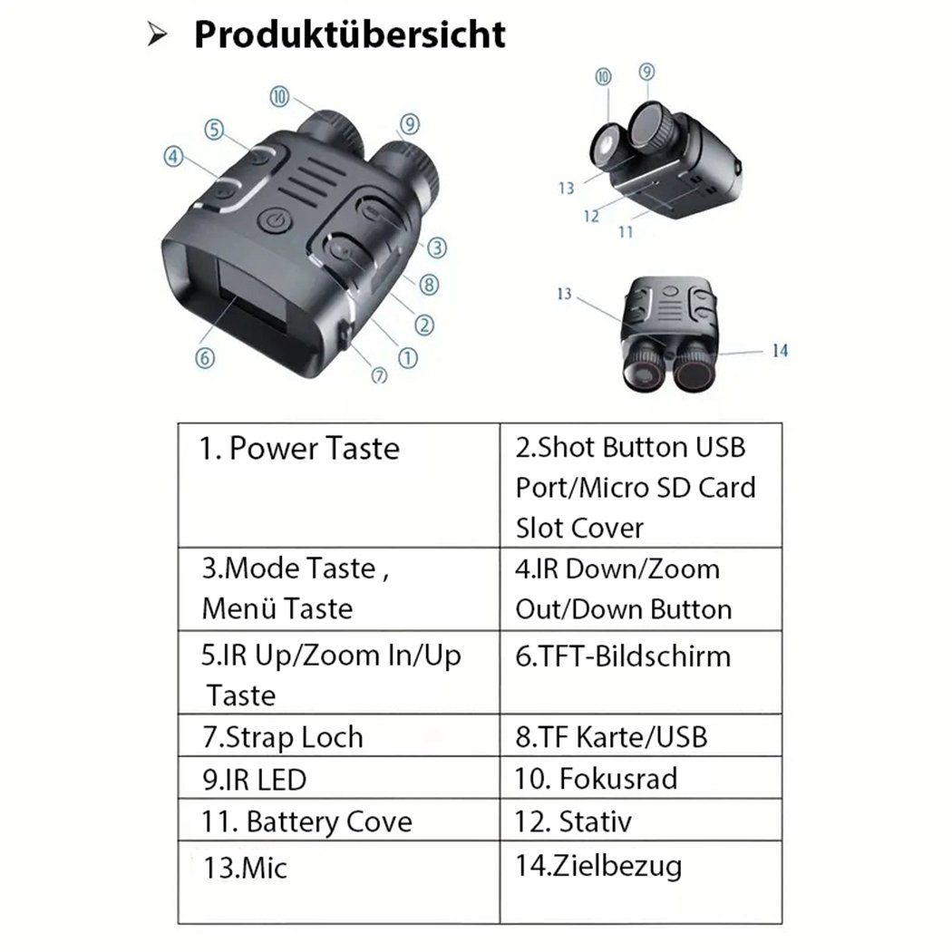 TUABUR HD 1080p binokulares Infrarot-Nachtsichtgerät mit 5-fachem Zoom Fernglas