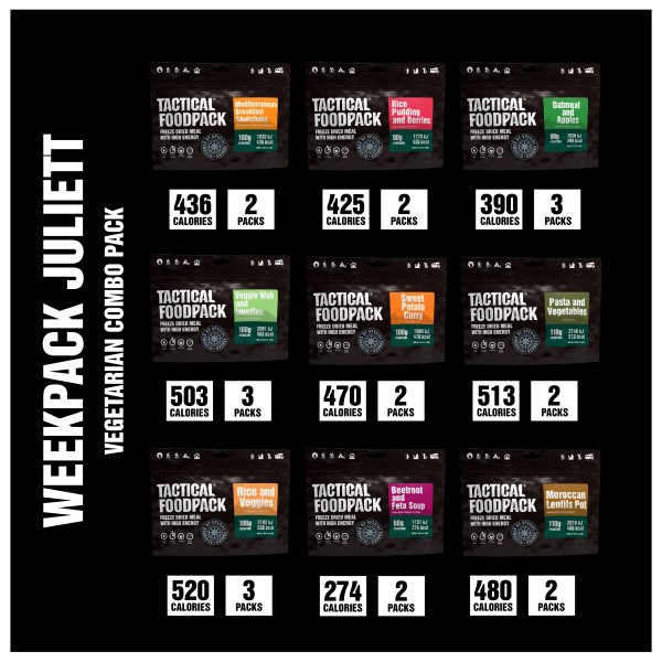 TACTICAL FOODPACK - Weekpack Juliett