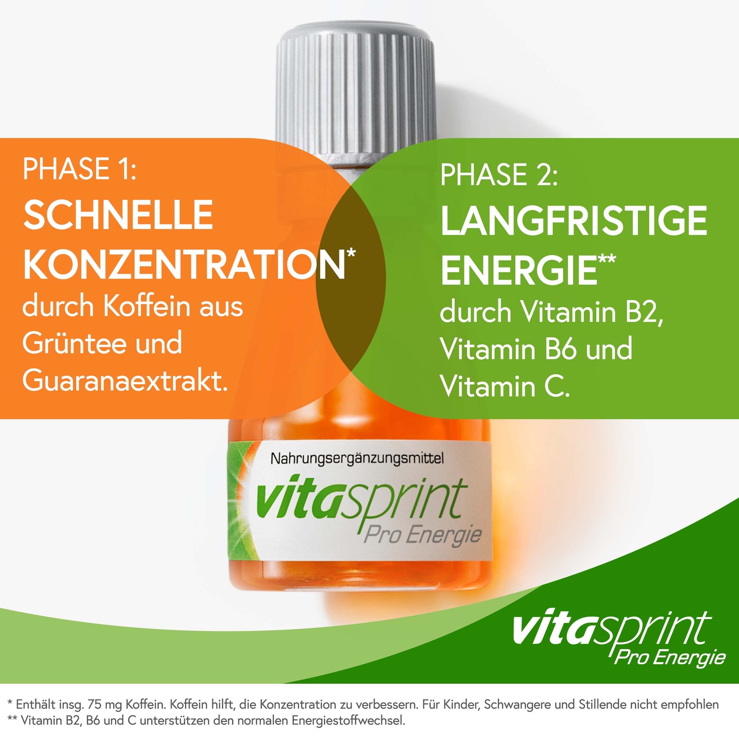Pro Energie Trinkfläschchen