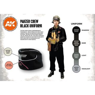 Panzer Crew Uniforms
