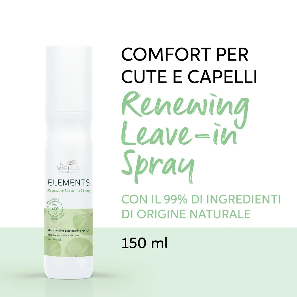 Elements Renew Lotion - Hiuslakka, hoitoaine