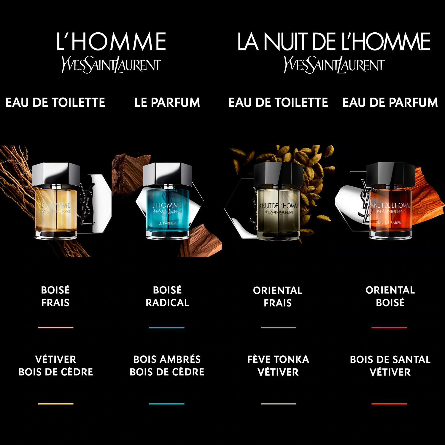 Yves Saint Laurent Le Parfum