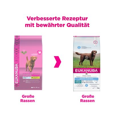 Eukanuba Daily Care Weight Control Large Adult Dog