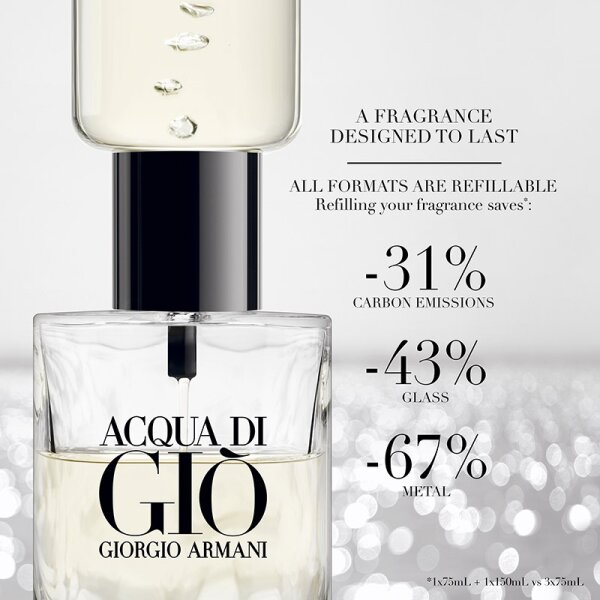 Giorgio Armani Acqua di Giò Homme Eau de Parfum