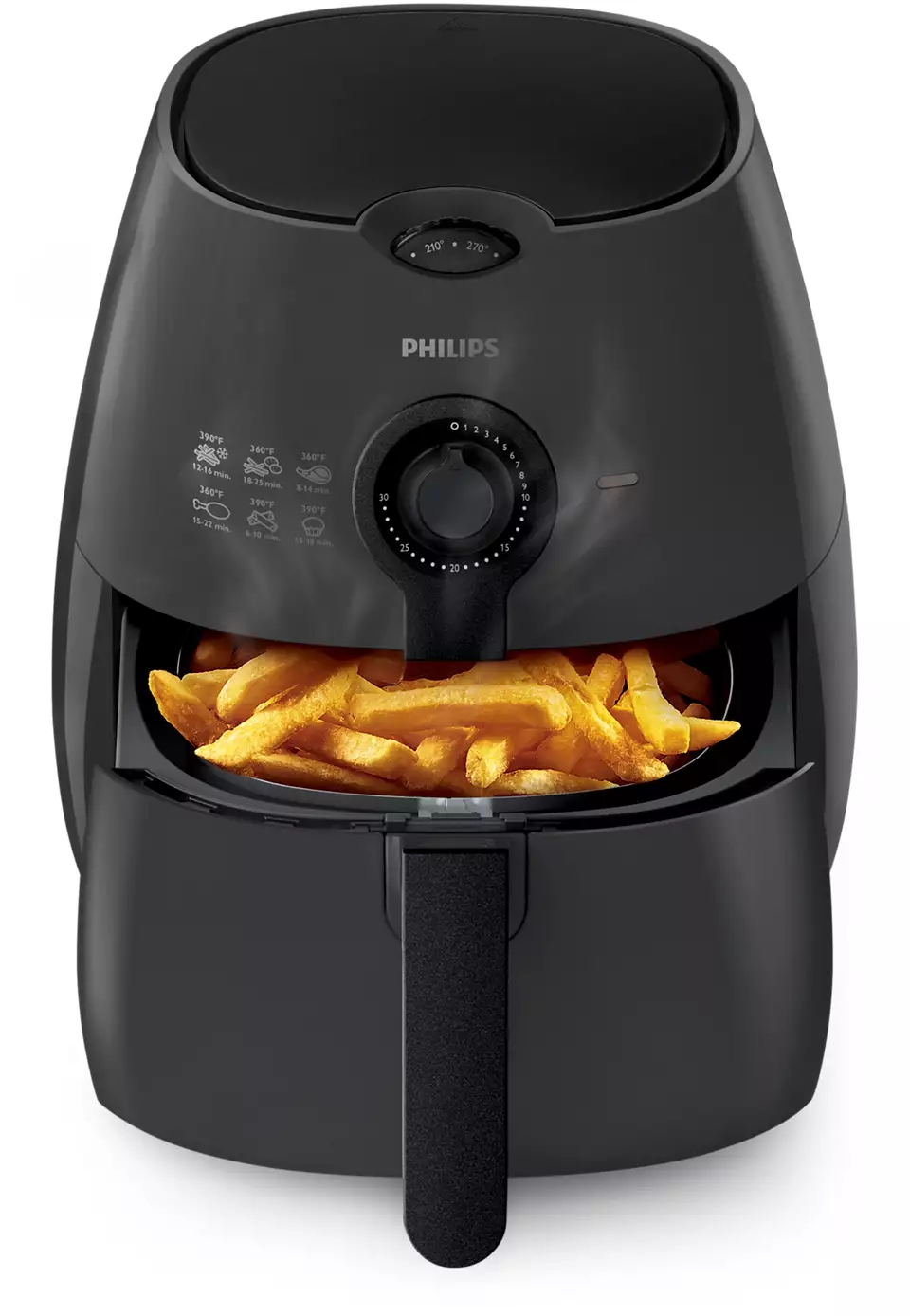 Airfryer
