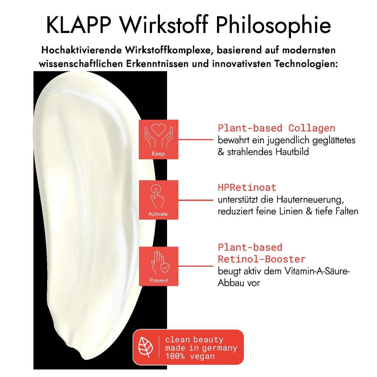 Klapp Resist Aging Retinol Triple Action Pro Age Dag- og Nattkrem