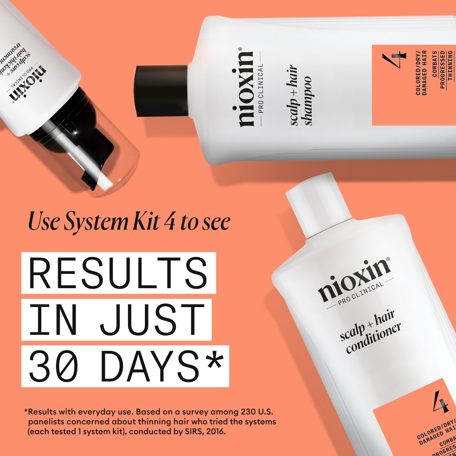 Nioxin Scalp + Hair – pielęgnacja do włosów farbowanych, z widocznym przerzedzeniem