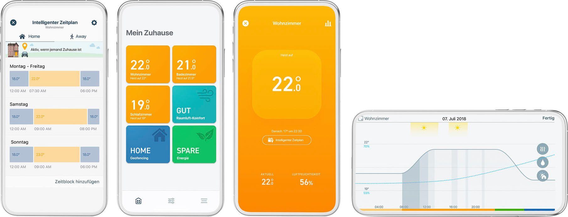 Tado Heizkörperthermostat Smartes Heizkörper-Thermostat - Duo Pack, zur Einzelraumsteuerung, (Packung)
