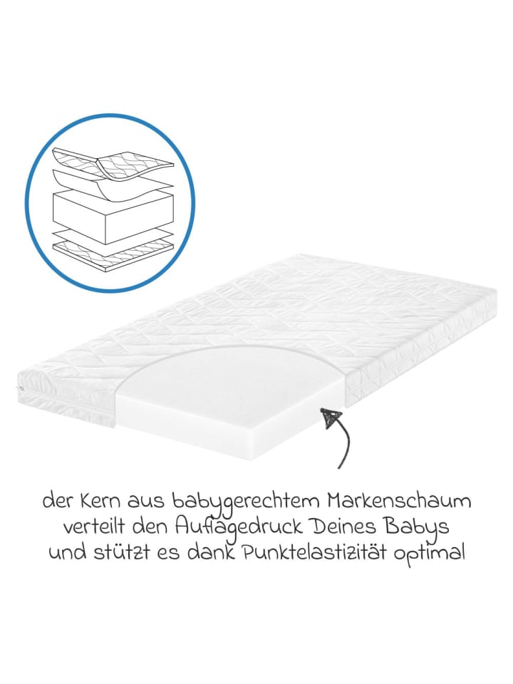 Julius Zöllner Babybett-Matratze Jan 70 x 140 cm in weiss günstig kaufen onesize