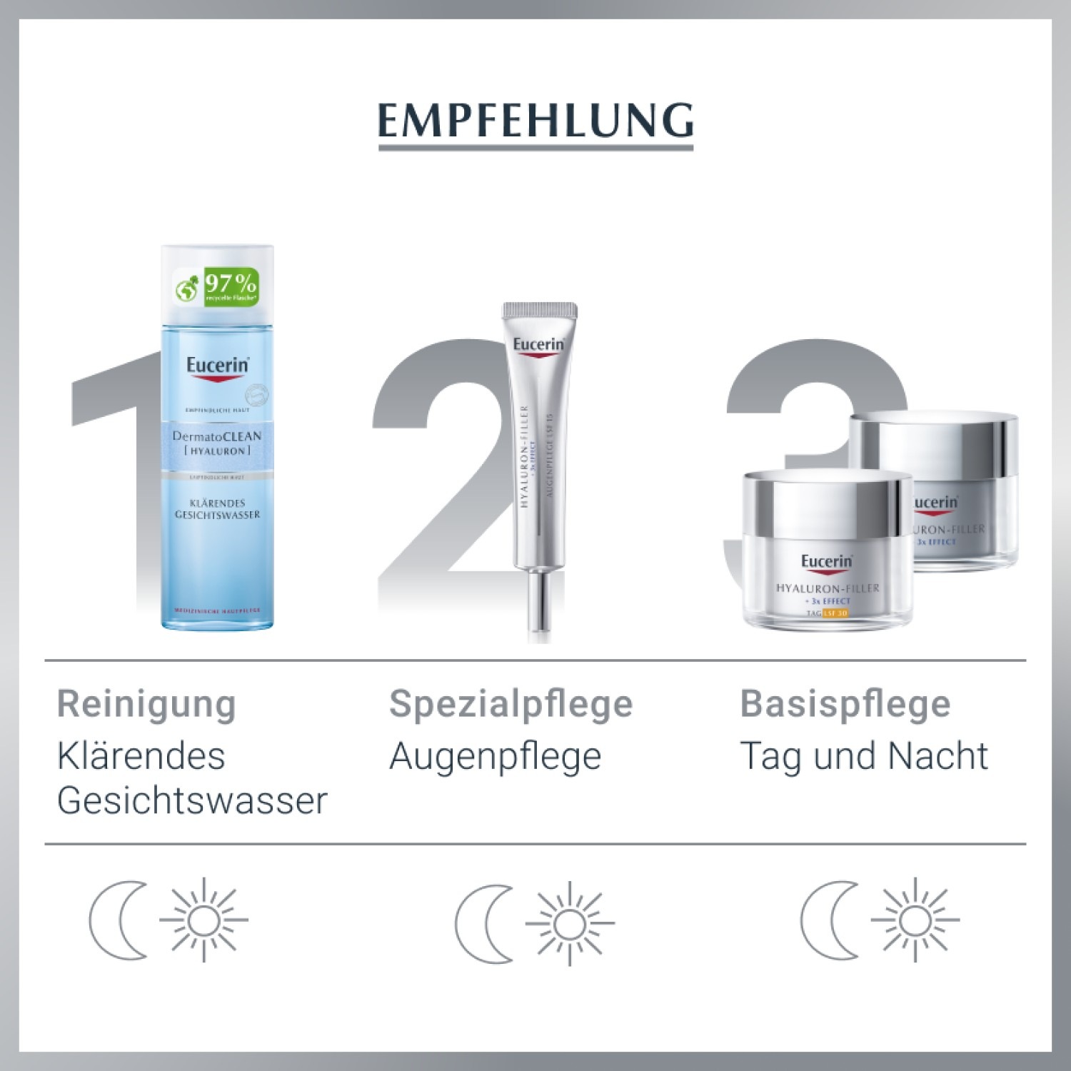 Hyaluron-Filler Augenpflege