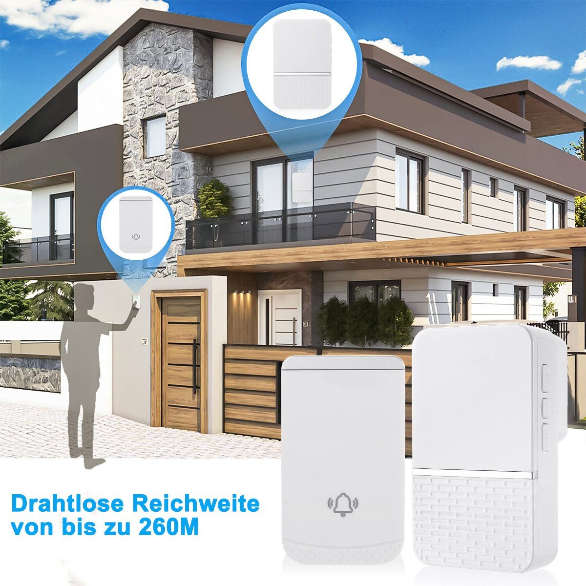 ombar Türklingel-Set Funkklingel mit 260m Reichweite, Klingel Funk 1 Sender und 1 Empfänger, (1-tlg)