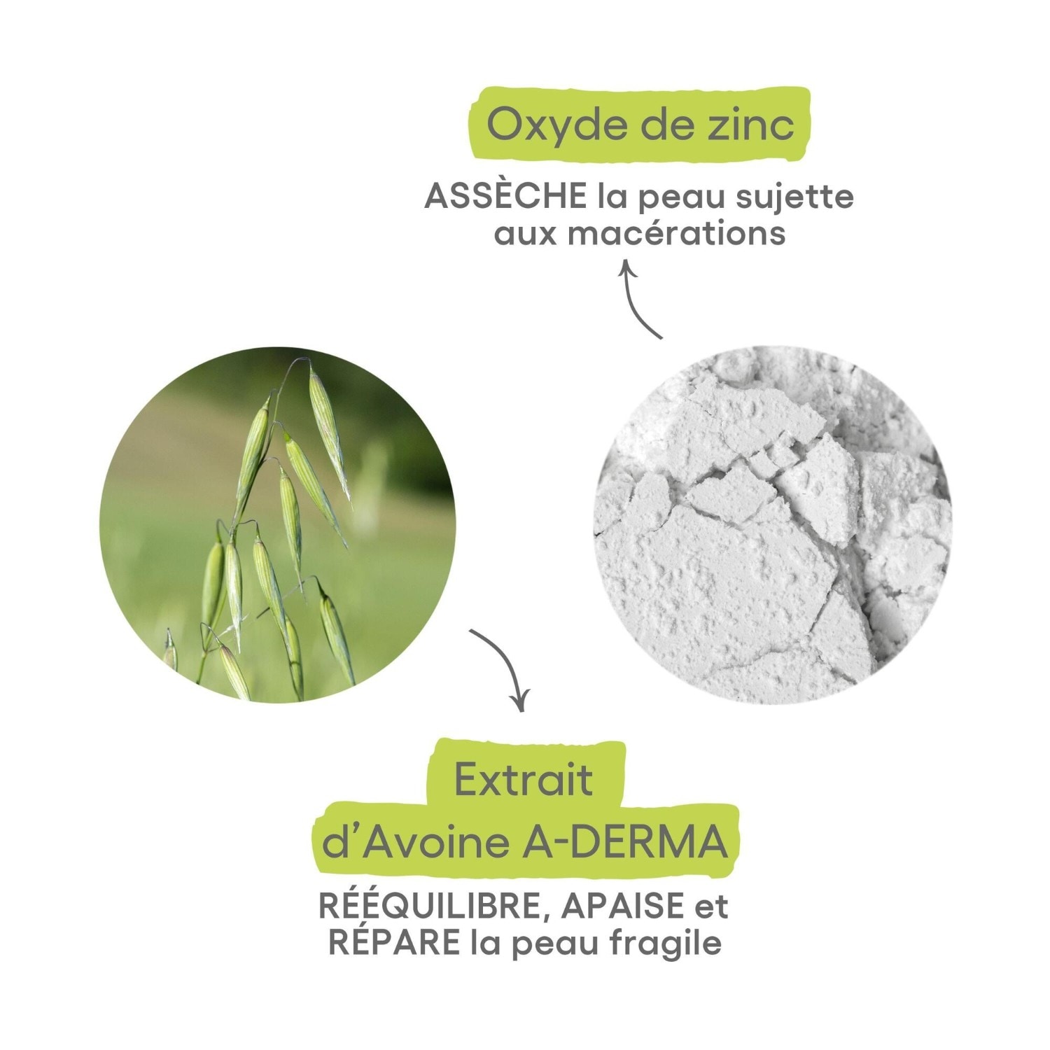 A-DERMA Beroligende Tørkespray