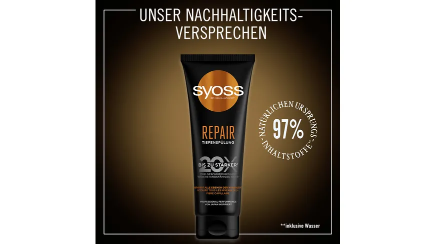 syoss Spülung Tiefenspülung Repair 250 ml