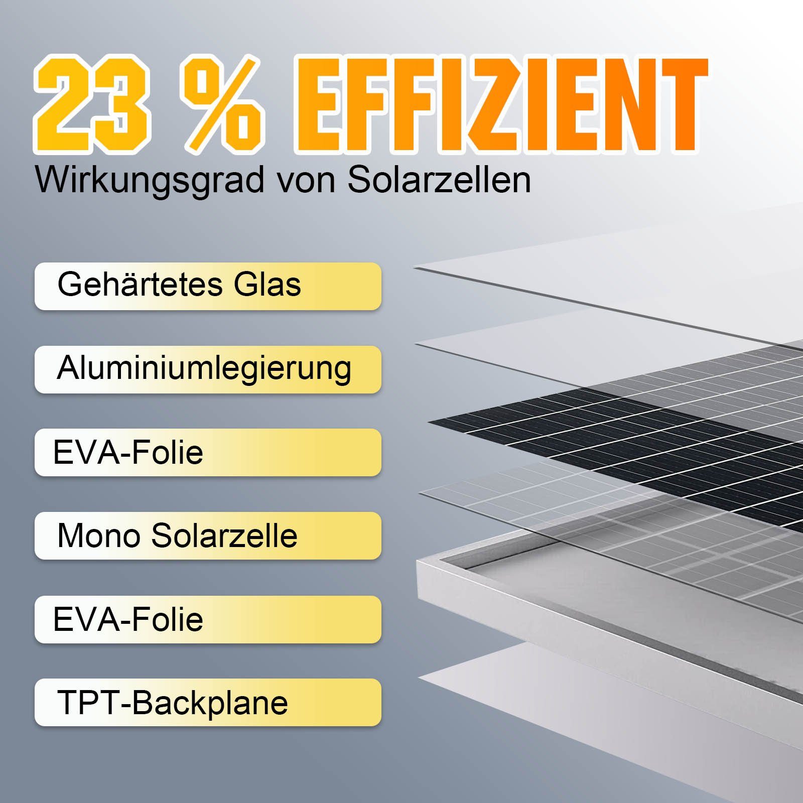 GLIESE Solarmodul 400W Solarpanel Kit 100Ah LiFePO4 Akku 100A BMS, 100,00 W, Monokristallin