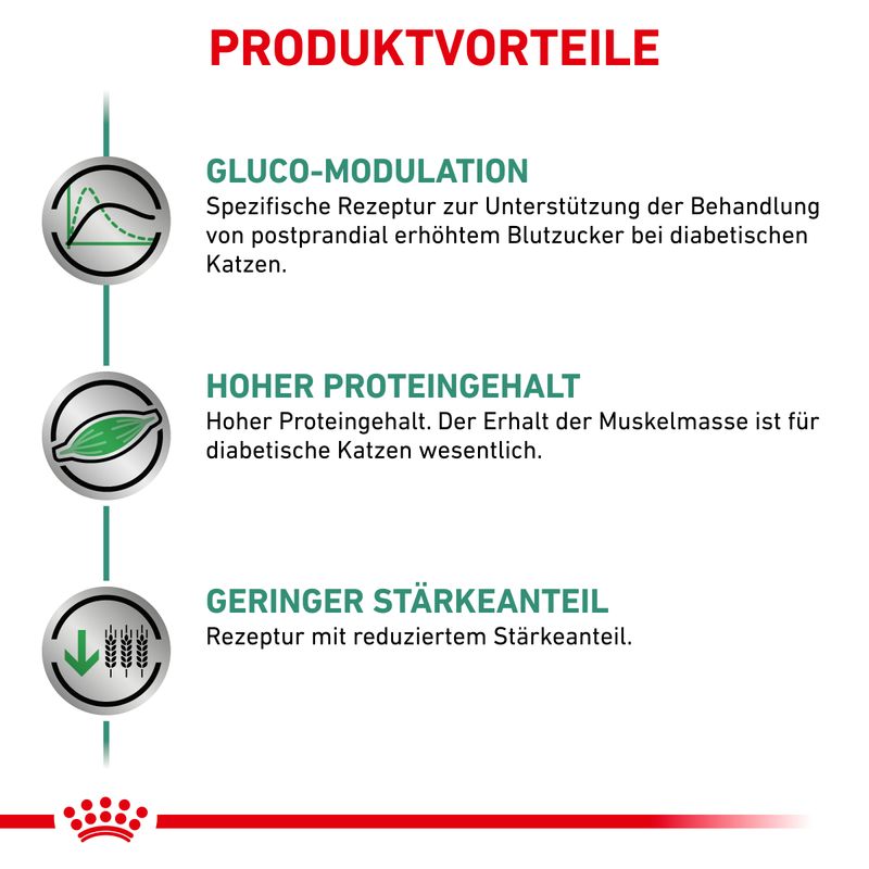 Royal Canin Veterinary Feline Diabetic zu TOP-Preisen | bitiba %