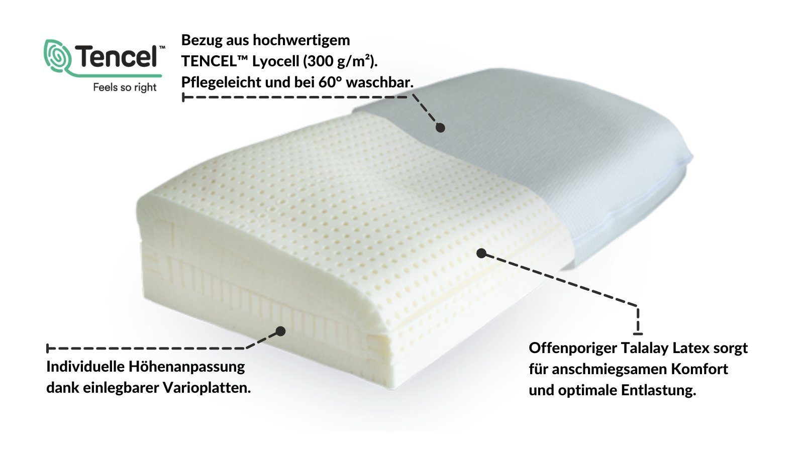 Nackenstützkissen Ortho Spezial Latex-Nackenstützkissen, DormiGood, Seitenschläfer, Rückenschläfer, 62x30x13 cm