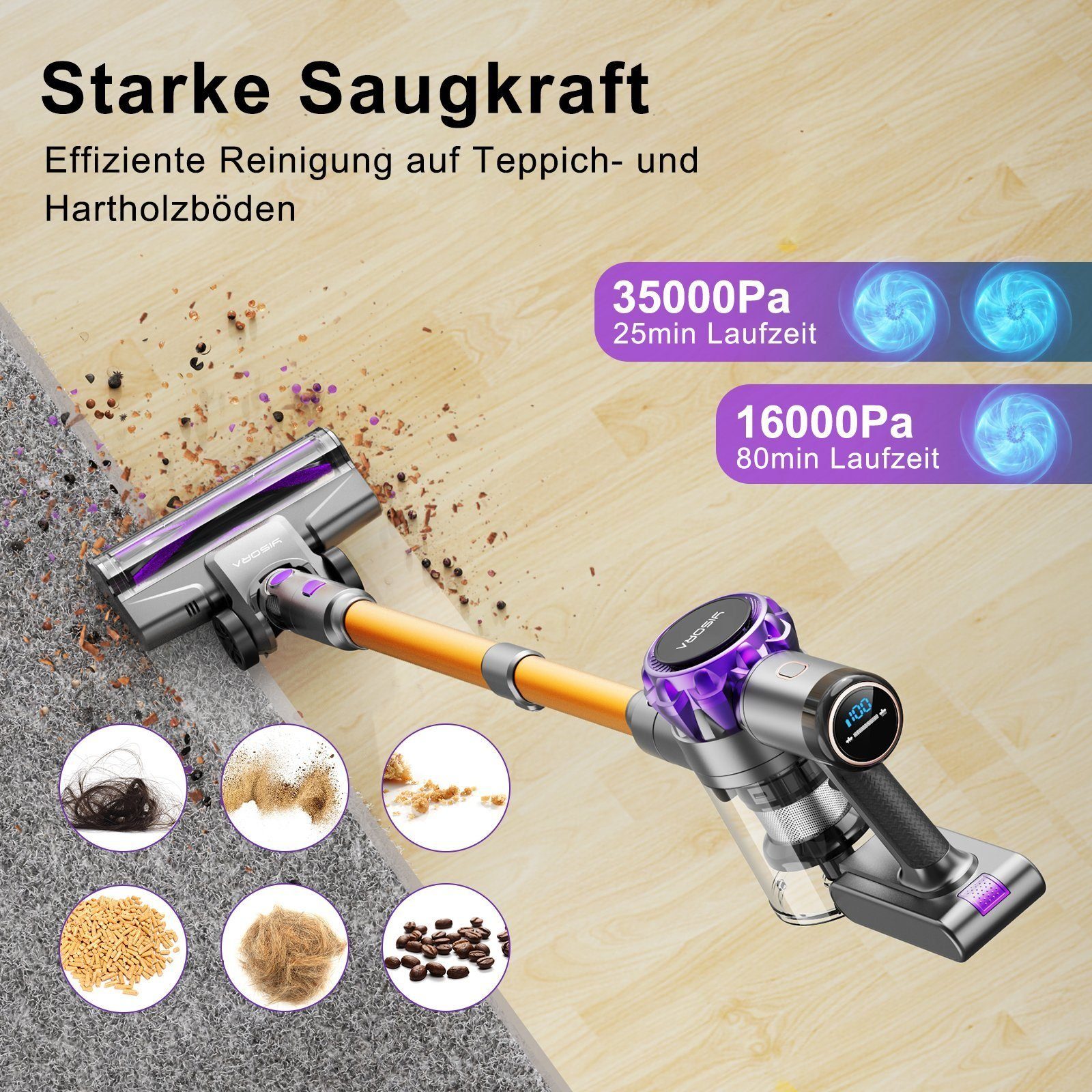 YISORA Akku-Hand-und Stielstaubsauger staubsauger 33000pa,1.2L Staubbehälter, Akku-Staubsauger
