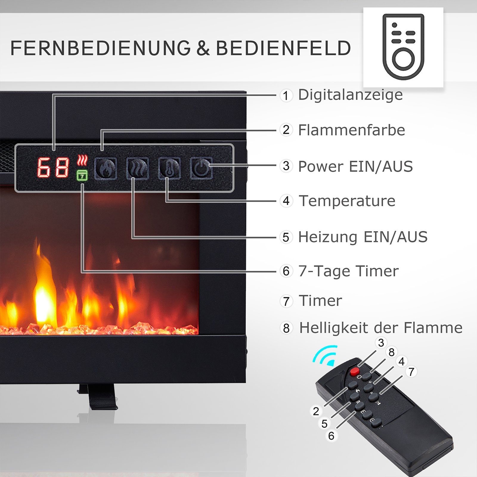 Balderia Elektrokamin Agnes, Elektrischer 3in1 Stand-, Wand- oder Einbaukamin, Heizung 1800 W, 3D-Flammeneffekt, Fernbedienung, Timer, Thermostat