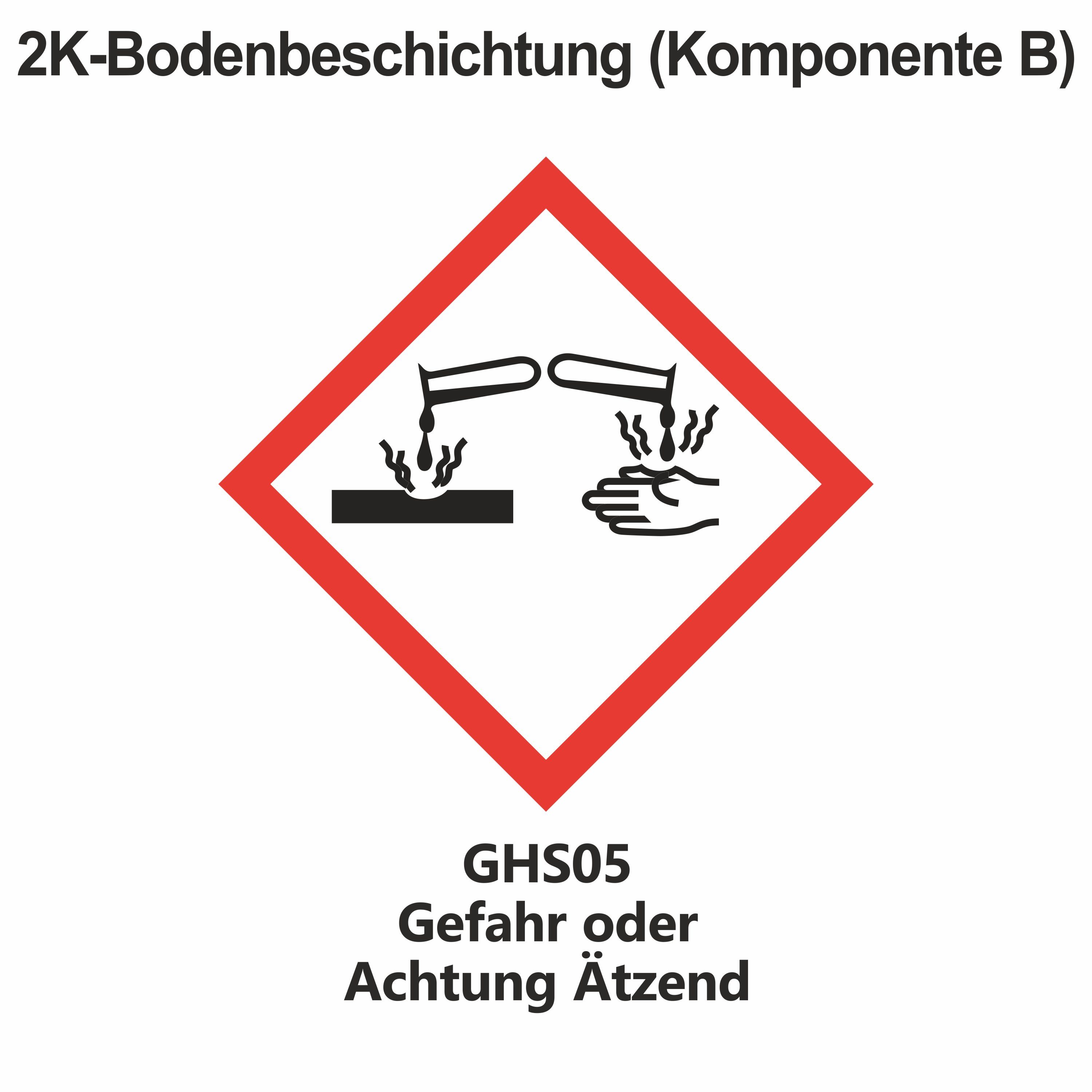 WO-WE Bodenversiegelung 2K Garagenfarbe Bodenbeschichtung W702, 2,5-20Kg, Seidenglänzend, Epoxidharz