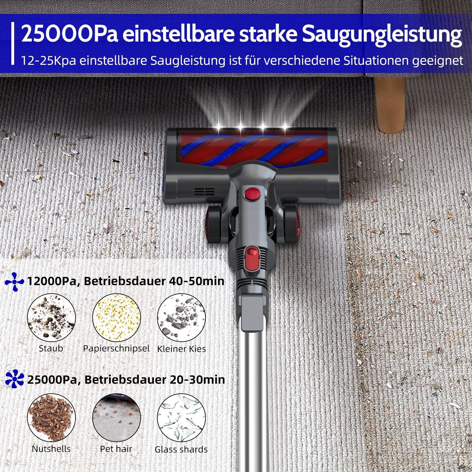 *Aiibot Akku-Stielstaubsauger Akku Staubsauger, Staubsauger Kabellos mit 25000PA Saugleistung, kabelloser Staubsauger bis zu 50 Min, 1.3L Staubbehälter, für Auto, Tierhaare, Zuhause, Küche