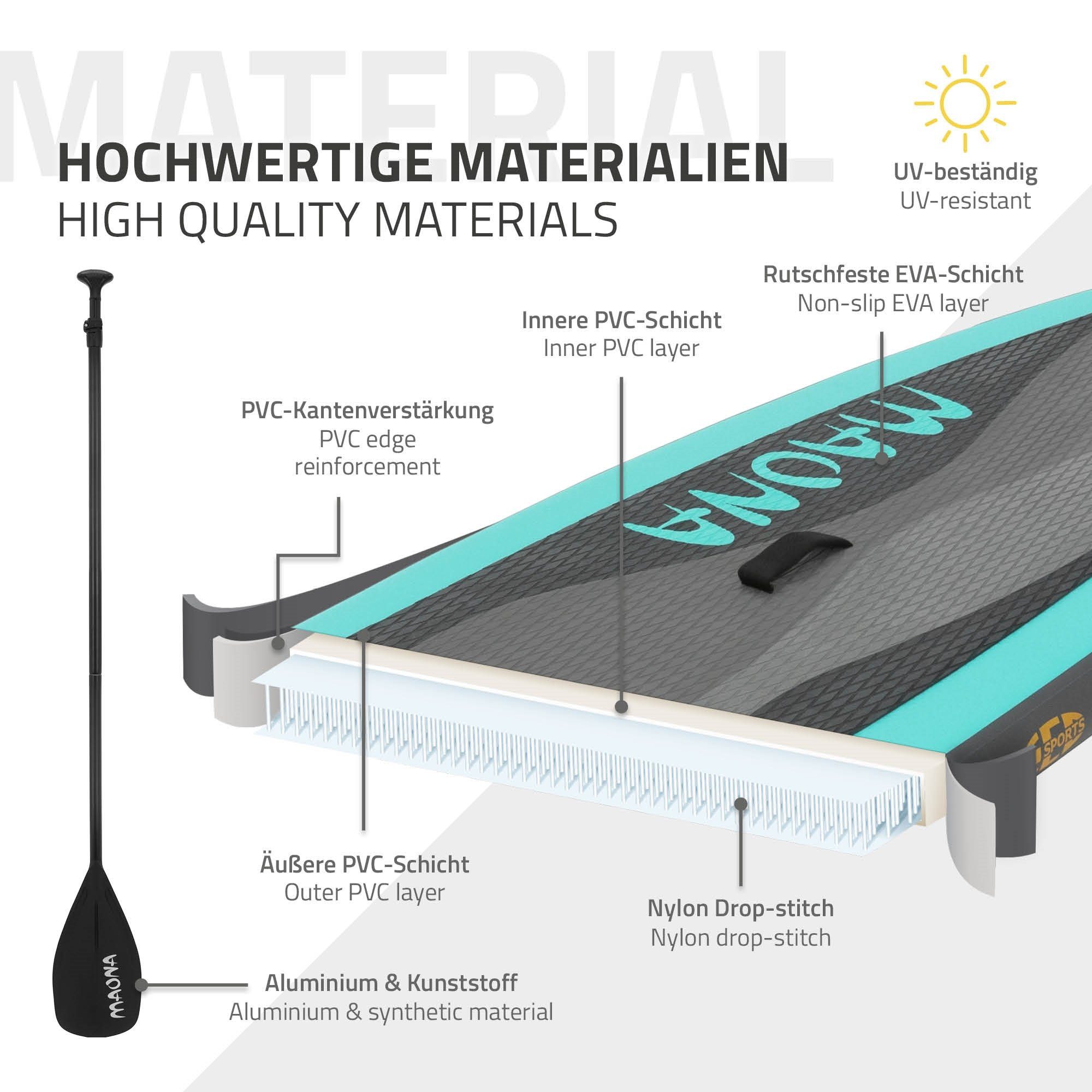 ECD Germany SUP-Board Aufblasbares Stand Up Paddle Board Maona Surfboard, Türkis 308x76x10cm PVC bis 120kg Pumpe Tragetasche Zubehör
