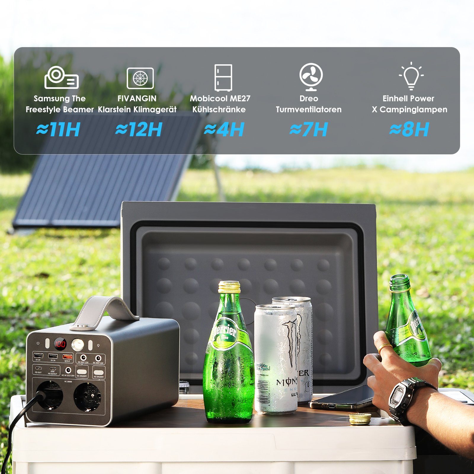 LETGOSPT Stromerzeuger Tragbares Kraftwerk, 300W Solargenerator, 230 V AC/DC/USB C/QC3.0/PD, 0,30 in kW, LiFePO4-Batterie 300W/81000mAh Powerstation für Außen Camping/Reisen